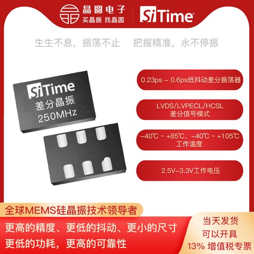 250MHz low jitter differential crystal oscillator SIT9122/SIT9367 LVDS/LVPECL/HCSL official stock 0.23ps 7050 5+ LVDS