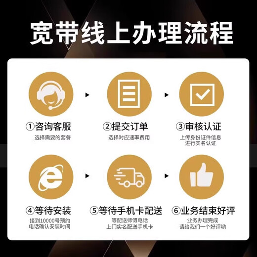 中国联通江苏南京苏州南通全省联通非电信宽带办理低资费千兆 【江苏全省联通300M包2年=599元】包光猫