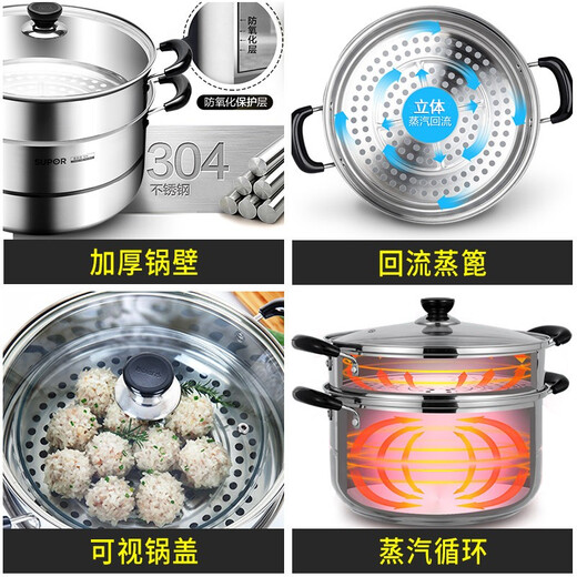 SUPOR three-piece pot set, non-stick wok, wok, soup pot, double-layer steamer, gas stove, open flame