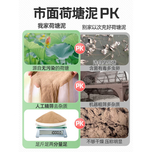 Lotus pond mud, special lotus soil for water lilies, copper money grass, water lily, aquatic plant nutrient soil, general vegetable planting fine sieving/sterile, high-quality lotus pond mud 40Jin Jin is equal to 0.5kg