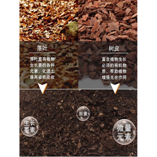 Humus soil, decomposed clivia, special humus soil, nutrient soil, planting soil, oak, oak leaf, orchid bonsai, acidic, exclusive light luxury version, refined orchid soil 24 liters