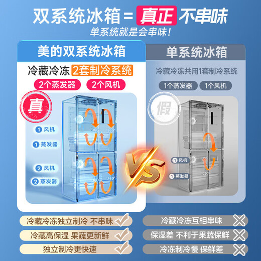Midea M60 Series 541 Cross Four-Door Refrigerator Double Door Dual System Dual Cycle Household Full Space Purification Frost-Free Ultra-Thin Zero Embedded (Supports Hongmeng Zhilian) Xiyunbai