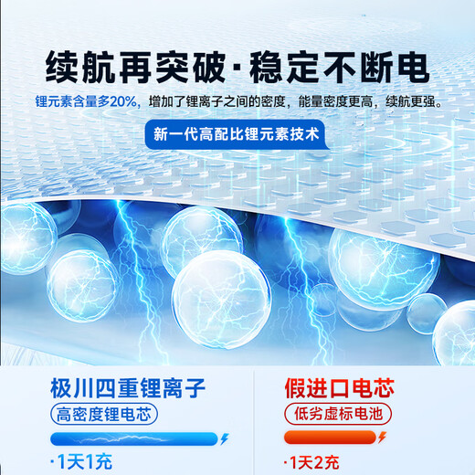 Jichuan is suitable for Dell Inspiron 5493 5593 5584 5585 5485 5482 Vostro 5490 YRDD6 laptop battery built-in replacement