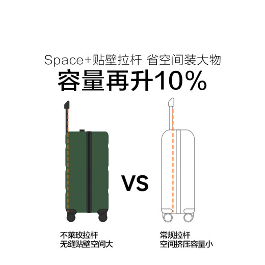 Bremen suitcase trolley suitcase travel box large capacity female student male overseas checked password box 26 inches green