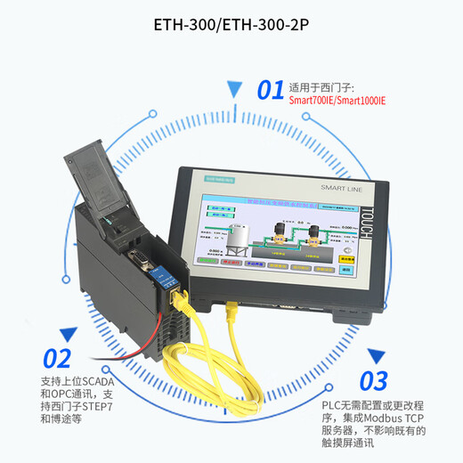 Emerson MPI/PPI/DP to Ethernet DB9-pin female port straight-through/bridge type communication S7-300/200PLC serial port to network port module ETH-300-2P ETH-200-2P PPI to Ethernet bridge type