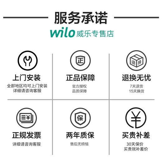 WILO German Wilo water pump PB-H170EAH solar water heater booster pump household fully automatic booster pump PB-H170EAH