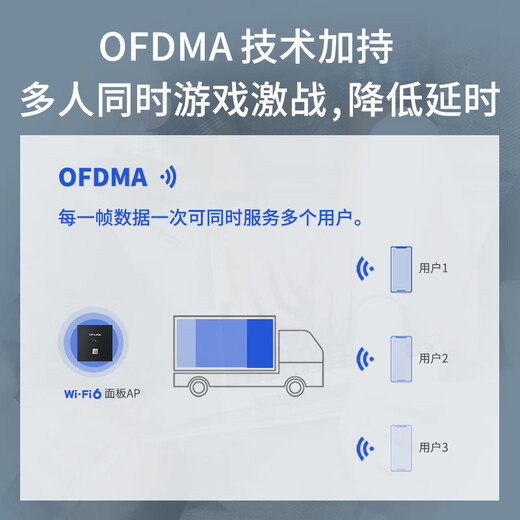 普联（TP-LINK） AX1500双频千兆全屋WiFi6面板AP路由 POE供电AC管理 TL-XAP1502GI-PoE 薄款香槟金（方）易展版