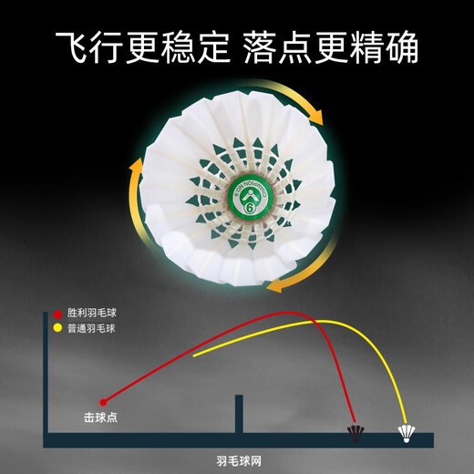 威克多羽毛球比赛10号12只装 鸭毛球耐打
