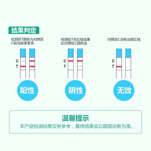 David early pregnancy test strips, a small box of 10 early pregnancy test strips, 100 early pregnancy test strips, accurate for one week, 5 strips, 5 free urine cups