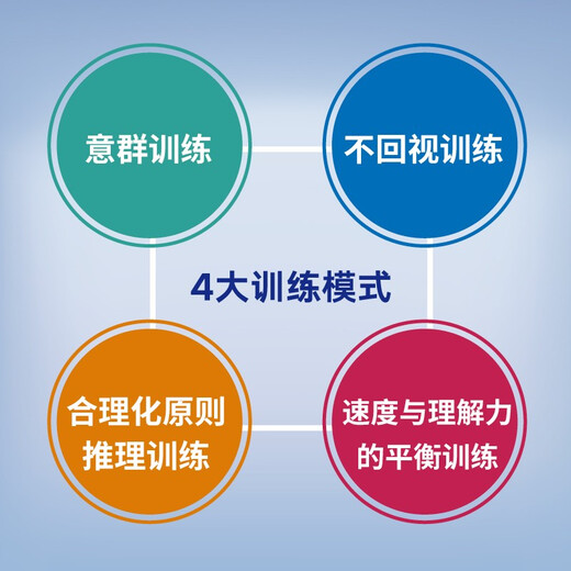 Spot New Oriental Tutorial de lectura de oraciones difíciles de GRE y GMAT Yang Peng Oración larga y difícil Yang Peng Oración larga y difícil de GRE Universidad de Xi'an Jiaotong Lectura de GRE Lectura de GMAT Tutorial de lectura de oraciones difíciles de GRE y GMAT