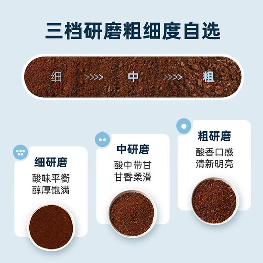 松下（Panasonic）美式咖啡机研磨一体家用全自动 豆粉两用 自动清洁 智能保温 咖啡壶 新冰咖啡功能蓝色NC-A702