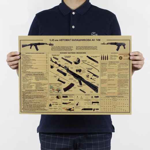 Juxian World War II structural design drawing poster vintage kraft paper decorative painting core World War II tank collection 754 See details page for instructions