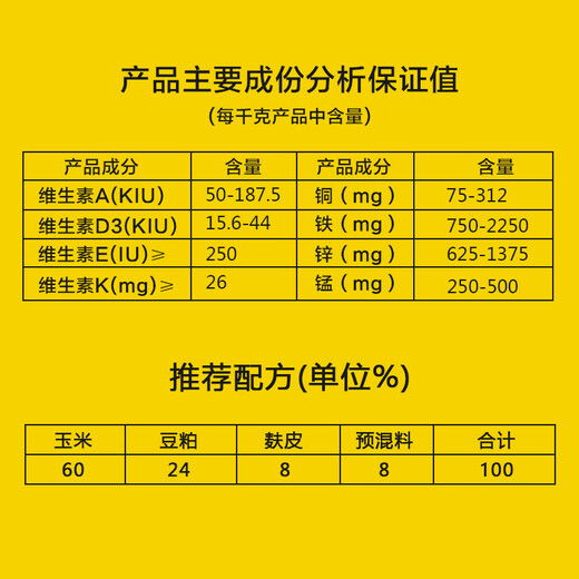 East China Zhengda 8% lactation and pregnancy gilt premix increases milk production, timely estrus, no constipation and fast recovery 8% gilts get 1 free for every 10 (issued 11 bags)