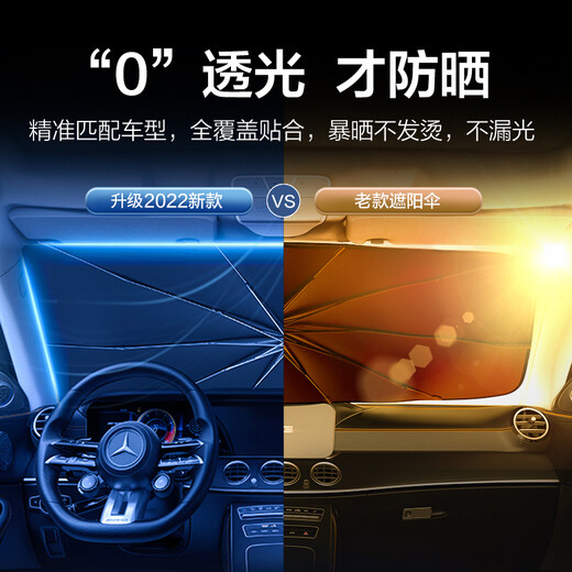 汽车遮阳伞车载遮阳挡前挡车内用前挡风玻璃遮阳挡汽车防晒伞夏季防晒隔热伞式遮光遮阳罩遮阳板便携式遮阳伞 保时捷帕拉梅拉/玛卡Macan大卡宴718/911 两厢车紧凑车型-小号加厚升级款