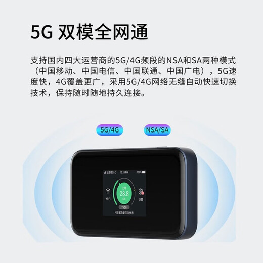 Tarjeta de red inalámbrica para automóvil móvil wifi6 portátil ZTE 5G que acompaña al enrutador wifi Tarjeta enchufable de nivel empresarial CPE MU5002 ZTE MU5002 + paquete anual de red única 丨 1500G por mes