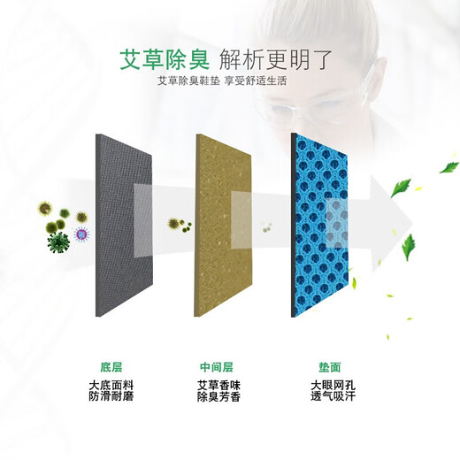 邦尼世家抗菌防臭鞋垫除臭抗菌透气吸汗运动减震皮鞋鞋垫女夏季 网眼艾草包边升级款【3双装】 42
