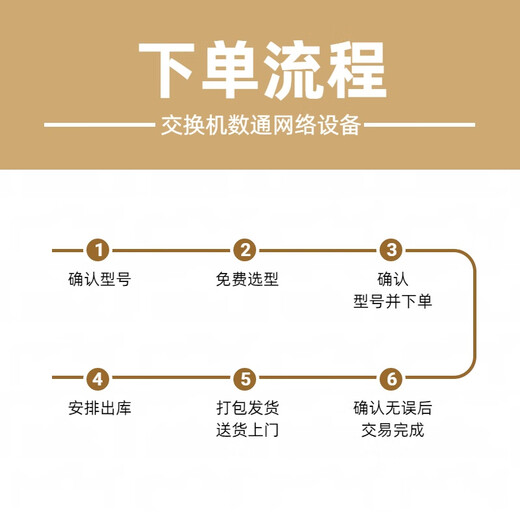 USG6615F/6625F/6635F/6655F/6685F/6525F 企业级万兆防火墙 USG6655F