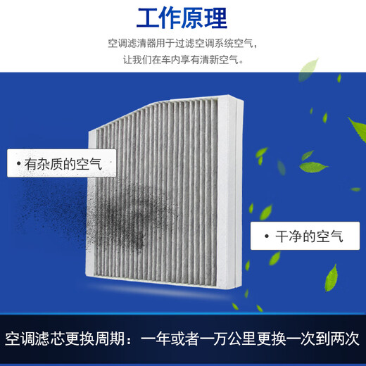 马勒活性炭空调滤芯格滤清器适配 LAK1283 起亚KX CROSS
