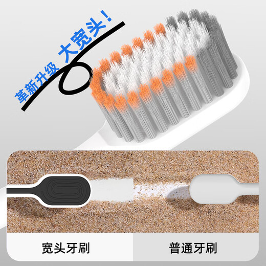 仕卫特宽头万毛牙刷软毛超细超软家庭装4支月子孕妇牙刷男女士情侣成人 宽头万毛牙刷-1卡 4支