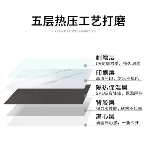 柏宜斯PVC自粘地板贴地板革防火防潮水泥地胶翻新家用仿大理石塑地板胶 TB6191-厚1.2mm 片