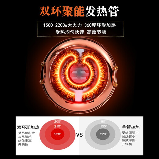 Cui Laoye copper hot pot carbon and electric dual-purpose mandarin duck pot household pure copper pot hot pot special pot charcoal plug-in hot pot shabu-shabu pot digital display temperature adjustment 6-8 people 34cm mandarin duck pot