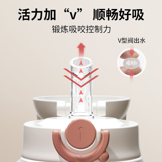 Little potato (potato) Children's straw water cup duckbill cup big baby cup drink milk for 6 months + bottle learning cup baby water cup red (PPSU) 300ml + duckbill + strap