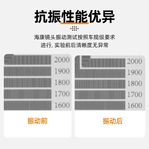 【官旗】海康机器人500万像素低畸变工业相机镜头MF系列C接口高速图像检测缺陷试验 【焦距35mm】MVL-MF3518M-5MPE