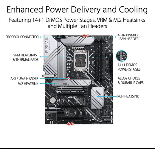 ASUS 华硕 Prime Z690-P LGA1700 DDR5 ATX主板 支持Wifi
