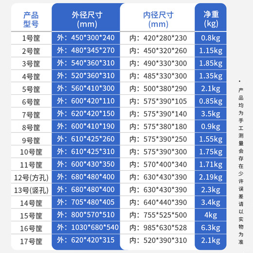 京酷KINKOCCL加厚塑料周转筐蓝色长方形物流筐水果筐快递分拣筐镂空塑胶框 外尺寸长680*宽480*高400mm方孔