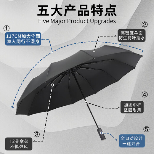 米波迪（Meebordi）全自动雨伞三折24骨雨伞便携商务男士大号折叠伞防风黑色可定制