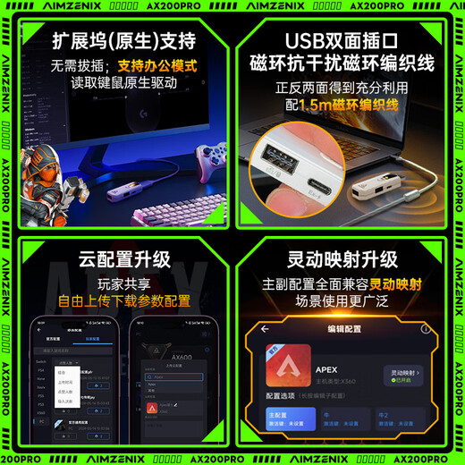 Peculiar AX200PRO Converter APEX Hardware