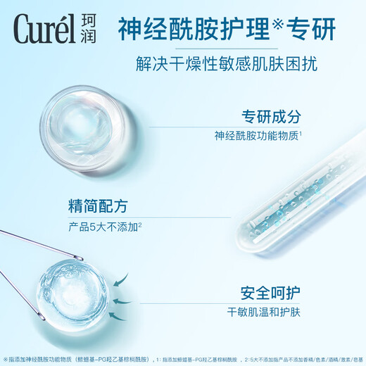 Curel Moisturizing Body Lotion 410ml Refreshing, Moisturizing and Hydrating Body Lotion Contains Ceramide Suitable for Men and Women with Sensitive Skin