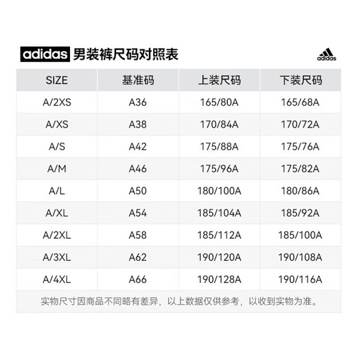 Adidas Men's Pants 2025 M All Szn Sho Sports и повседневные тренировочные шорты IC9756 S