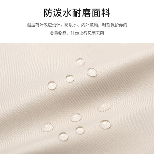 Golf (GOLF) toiletry bag, women's storage bag, portable data cable storage bag, large-capacity cosmetic bag, business trip supplies storage bag