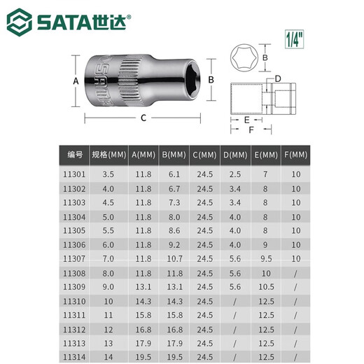SHIDA 6.3 mm Serie 6 manga de esquina rápida 1/4 manga hexagonal Cabeza pequeña volante volador 11301-11314 Gongdebang 11304 (5 mm)