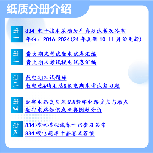 26 Guizhou University Postgraduiertenaufnahmeprüfung 834 Grundlegende elektronische Technologie Guizhou University Elektronische Informationen Elektronische Wissenschaft Erste Testfragen Vollständiger Pakete Eins-zu-Eins-Nachhilfe und Informationsberatung Kundendienst
