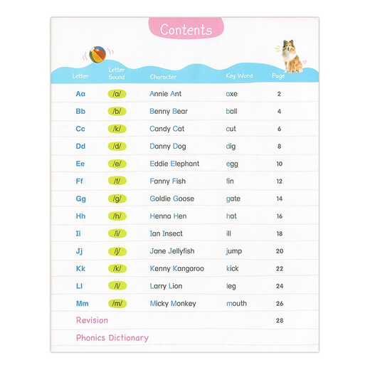 Neue Phonics for Kids 123456 Level Student Book Original Pearson Hongkong Langwen Kinder Englisch Natural Pinyin Lehrassistent für Kinder im Alter von 3 bis 9 Jahren. Sie können einen Lesestift mit einer kleinen Klasse von 1-Level-Hauptlehrbuch verwenden
