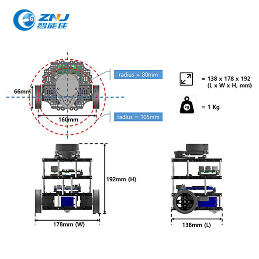 ROBOTIS ROS open source intelligent robot TurtleBot3 Burger Hamburger robot RPi4 open source platform slam unmanned vehicle motherboard Raspberry Pi 4 2GB assembly version