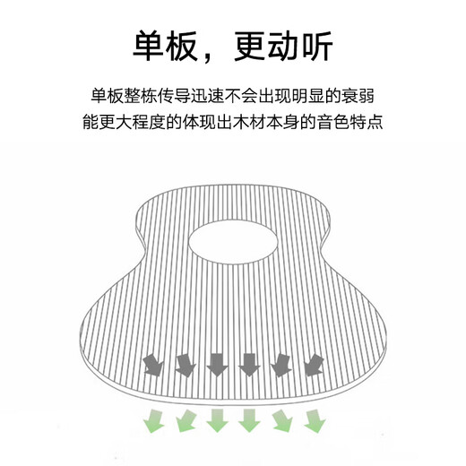 TOM T5尤克里里初学者成人儿童入门桃花心木单板ukulele小吉他 21英寸T5+大礼包