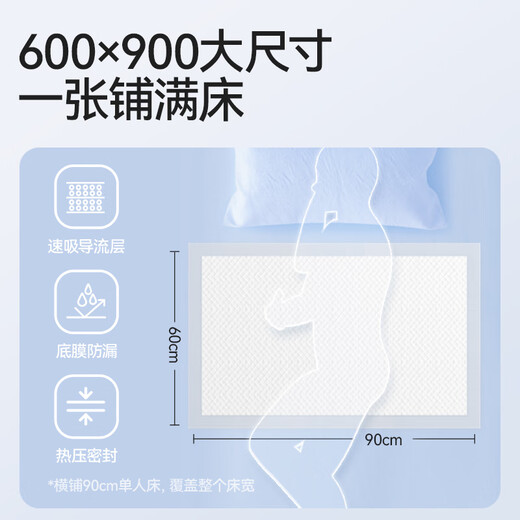 Ashule Adult Care Pad L10 (size 60*90cm) Yunrou Dry Elderly Diaper Pad Maternity Maternity Pad