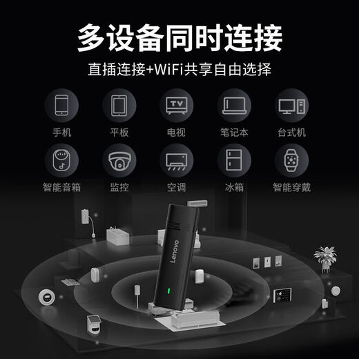 Lenovo portable wifi Xiaoxin mobile wireless router outdoor dormitory rental home Internet car portable with charging head home use black newly upgraded WiFi6