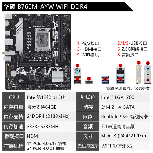 
Asus (ASUS) 13th generation CPU motherboard i5 13490f 13600kf box, loose chip board U set i513400f B760M-AYW WIFI DDR4 Ouch hey i5-13490F box [three-year joint warranty]