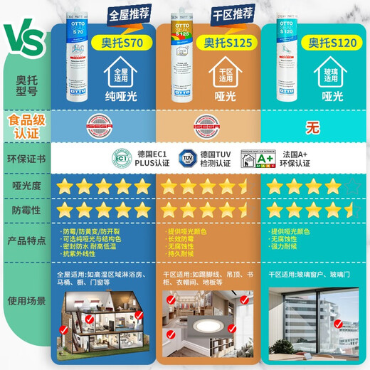 OTTO CHEMIE德国otto奥托拓美容胶s70哑光防霉胶干湿区用厨卫玻璃胶进口s125 S70-C1391颗粒烟灰[通用型]