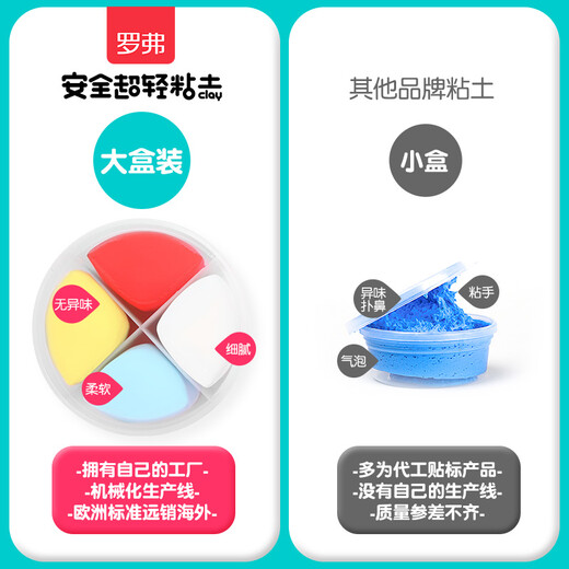 罗弗超轻粘土橡皮泥彩泥儿童玩具手工diy陶泥生日礼物24色套装