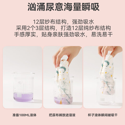 Cotton++ (Cotton++) Newborn gauze ring Diaper baby pants can wash diapers diapers pure cotton diapers breathable baby 5 packs S code/0-1 month/4-10Jin[Jin equals 0.5 kg]