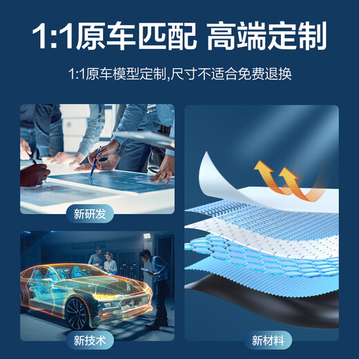 汽车遮阳伞车载遮阳挡前挡车内用前挡风玻璃遮阳挡汽车防晒伞夏季防晒隔热伞式遮光遮阳罩遮阳板便携式遮阳伞 保时捷帕拉梅拉/玛卡Macan大卡宴718/911 两厢车紧凑车型-小号加厚升级款