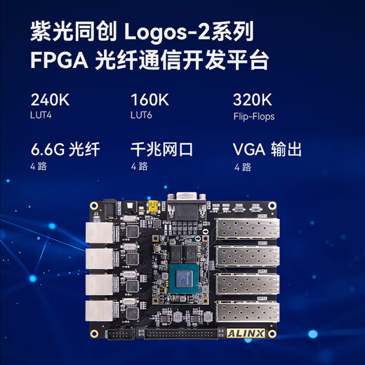 ALINX紫光同创FPGA开发板黑金国产Logos2 光纤通信以太网PG2L200H AXP201 AN9767 DA套餐
