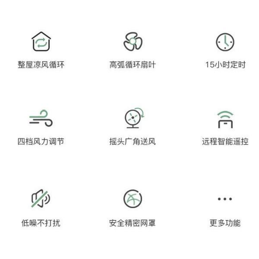 KONKA Air Circulation Fan Desktop Household Exhaust Circulation Fan White Mechanical KF-XH001