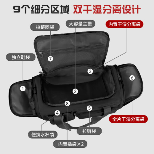 Victoriatourist Reisetasche Kurzstrecken Geschäfts Reise Handtasche Fitnessbeutel Trockener Nassabstand Gepäckbeutel große Kapazität Reisetasche V7058
