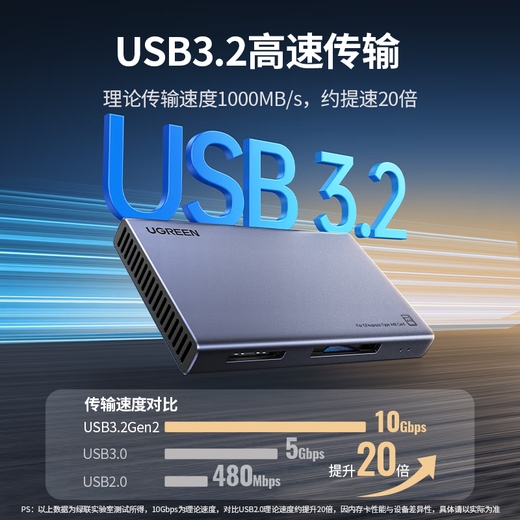 Green Connect USB/Typ-C-Kartenleser 3.2 Hochgeschwindigkeit unterstützt Sony Canon Camera CFEA/CFEB/SD/TF-Karte Mobile Drohne für CFExpressa/B-Speicherkarte anwendbar